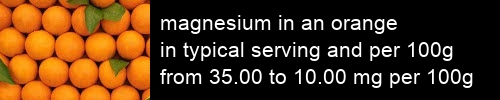 magnesium in an orange information and values per serving and 100g